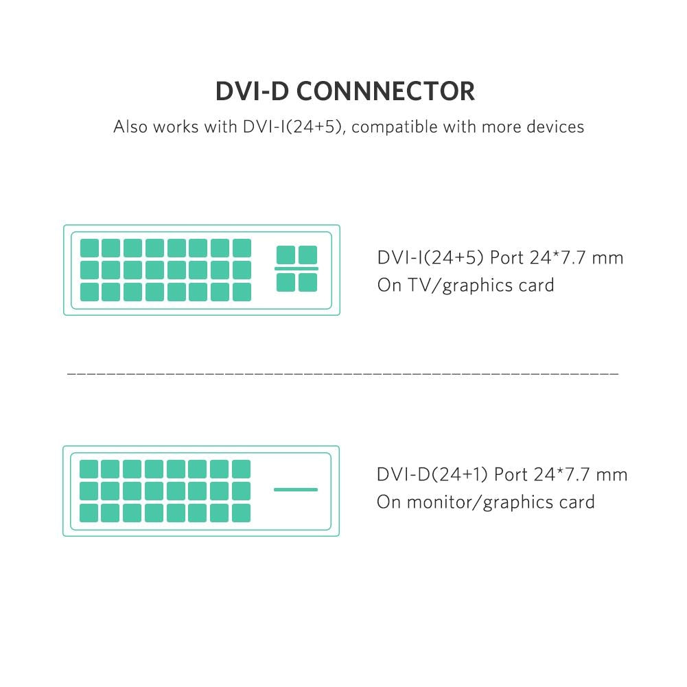 10136 HDMI To DVI 24+1 Cable 3M