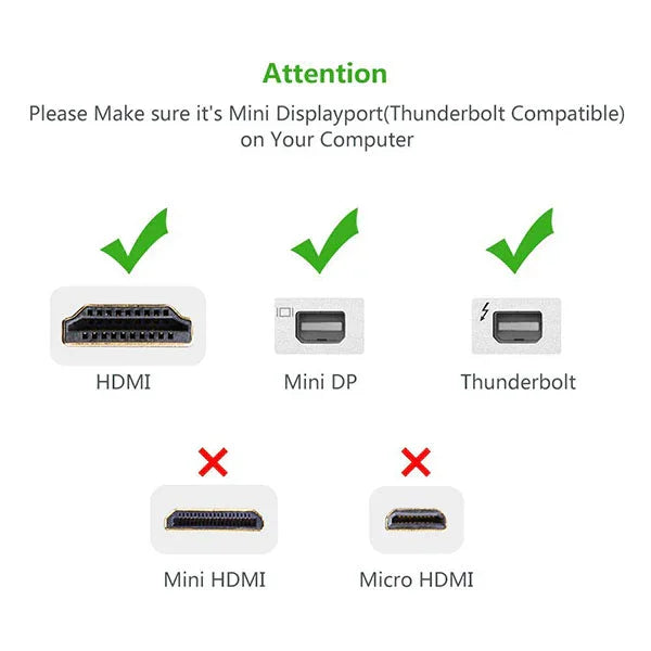 Mini DP to HDMI Female converter cable 18CM (10460)