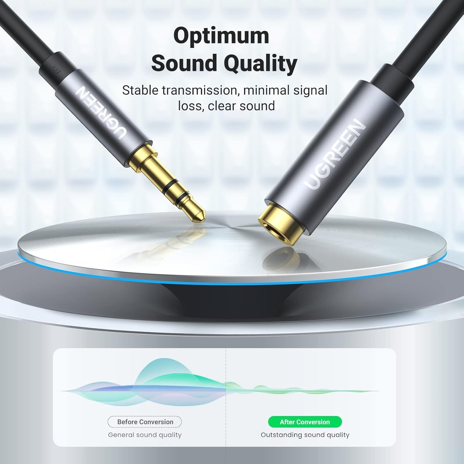 10592 3.5mm Headphone Extension Cable 1m