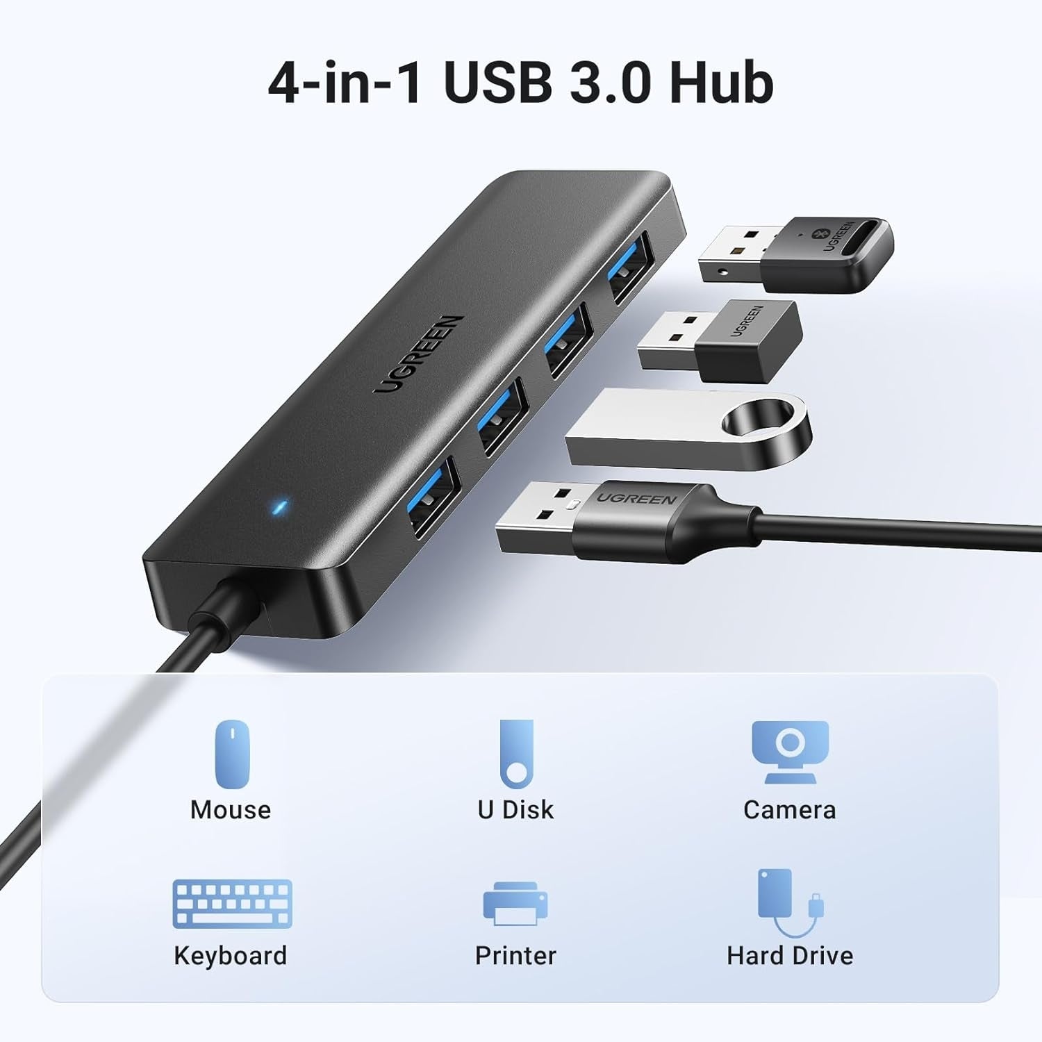 25851 4-Port USB 3.0 Hub