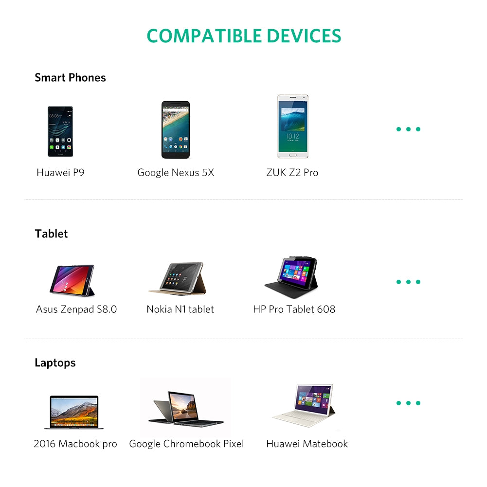 USB Type-C Male to USB 3.0 Type A Female OTG Cable - White 15CM (30702)