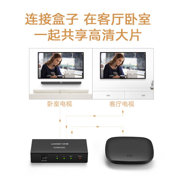 1 x 2 HDMI Amplifier Splitter - Black (40201)