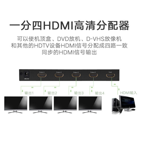 1 x 4 HDMI Amplifier Splitter - Black (40202)