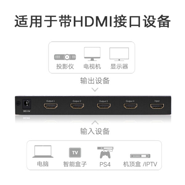 1 x 4 HDMI Amplifier Splitter - Black (40202)