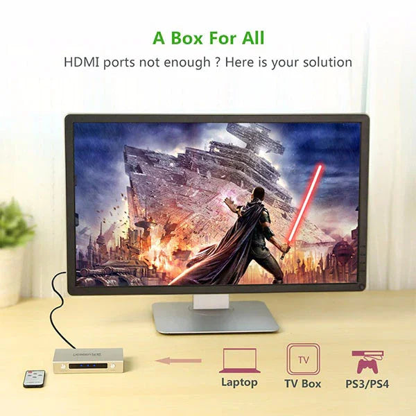 HDMI 3 x 1 Switch Zinc Alloy (40278)