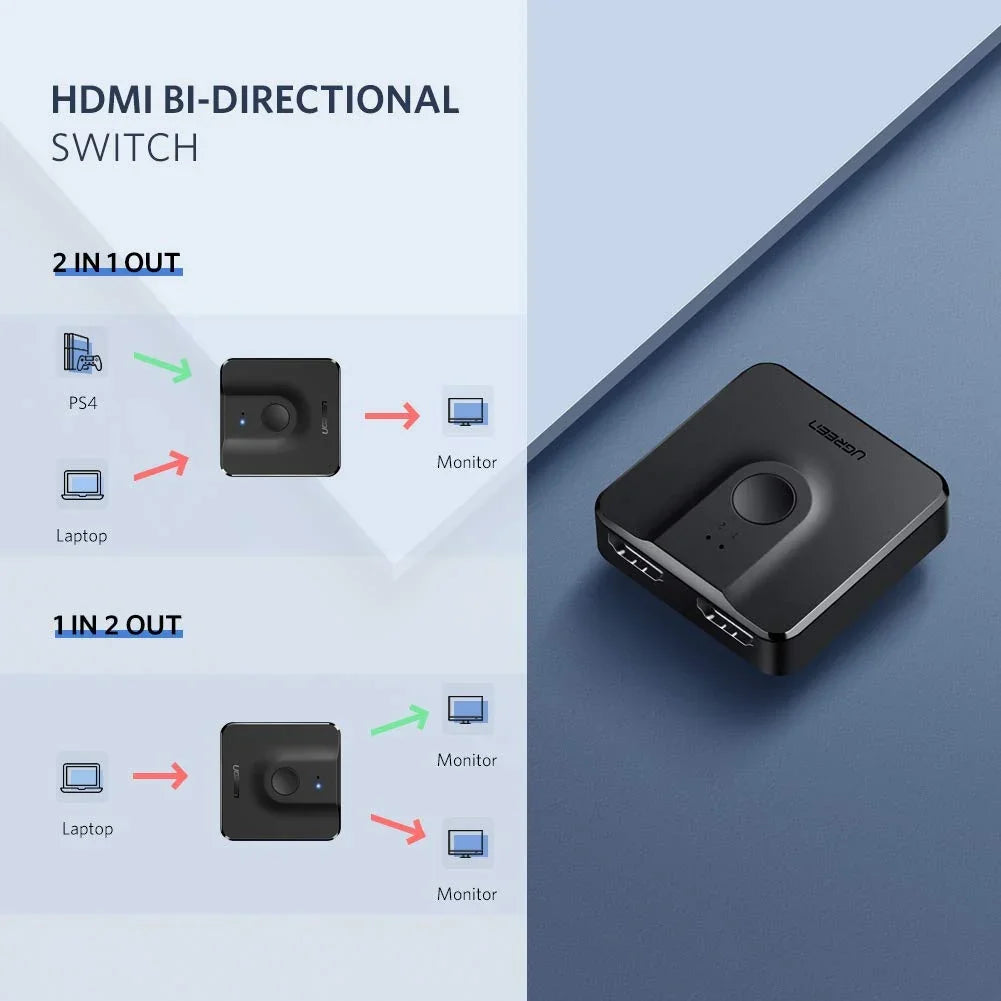 2-Port 4K HDMI Switch/Splitter Black (50966)