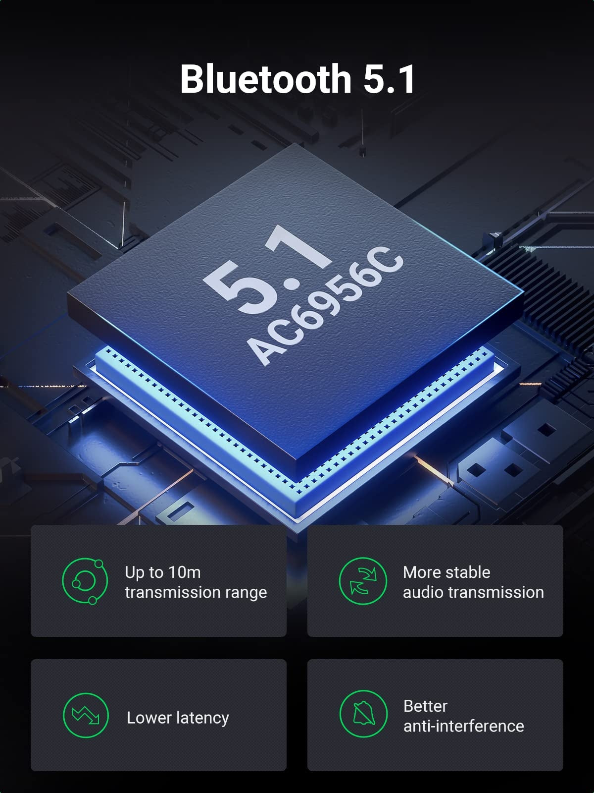 60300 Bluetooth 5.1 Transmitter Receiver