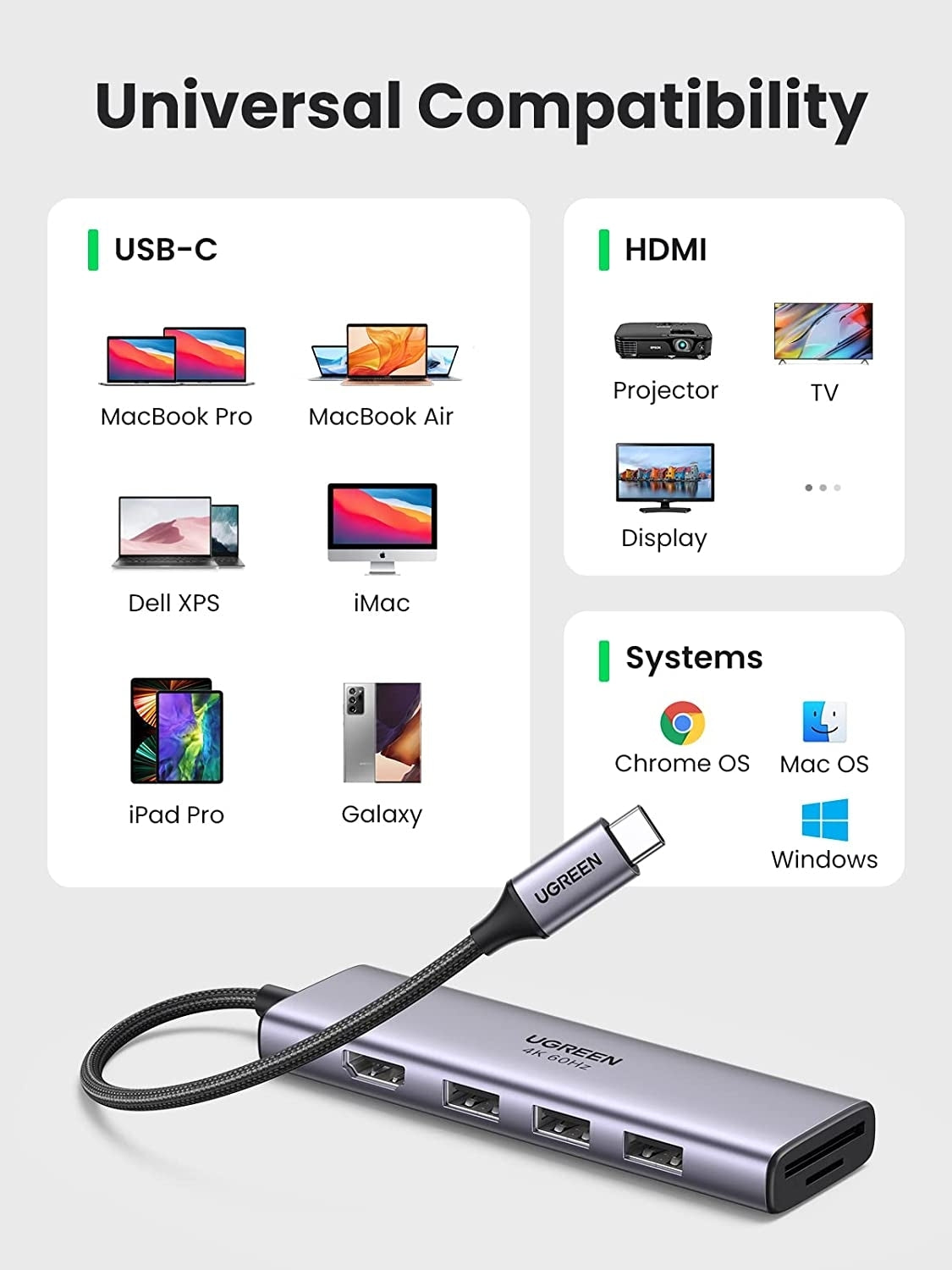 60383 Premium 6-in-1 USB-C Hub