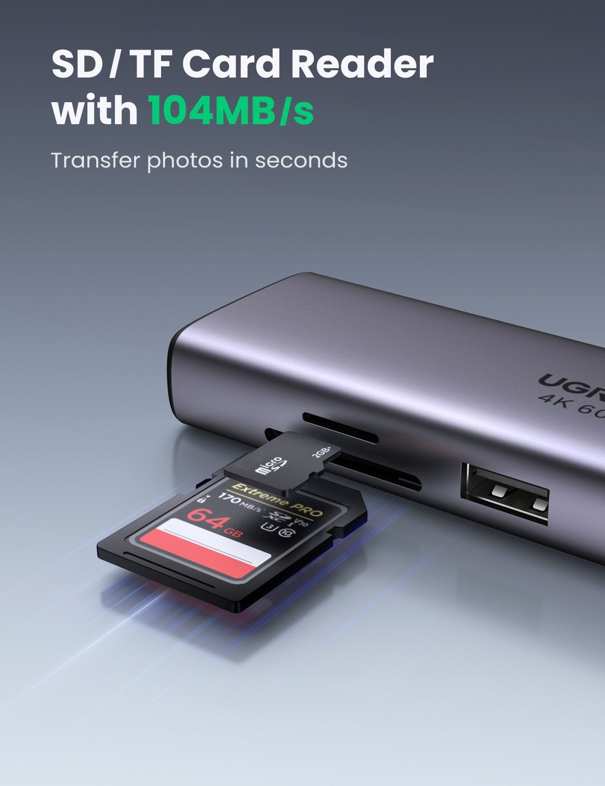 60515 USB-C to HDMI/Ethernet Adapter with Card Reader
