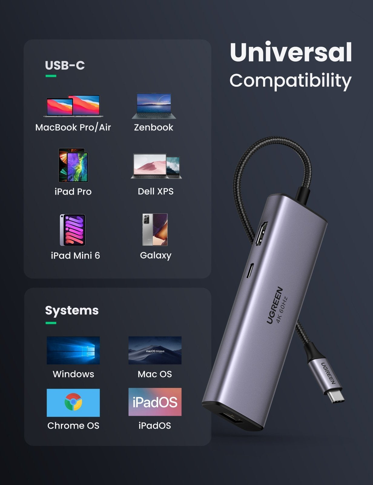 60515 USB-C to HDMI/Ethernet Adapter with Card Reader