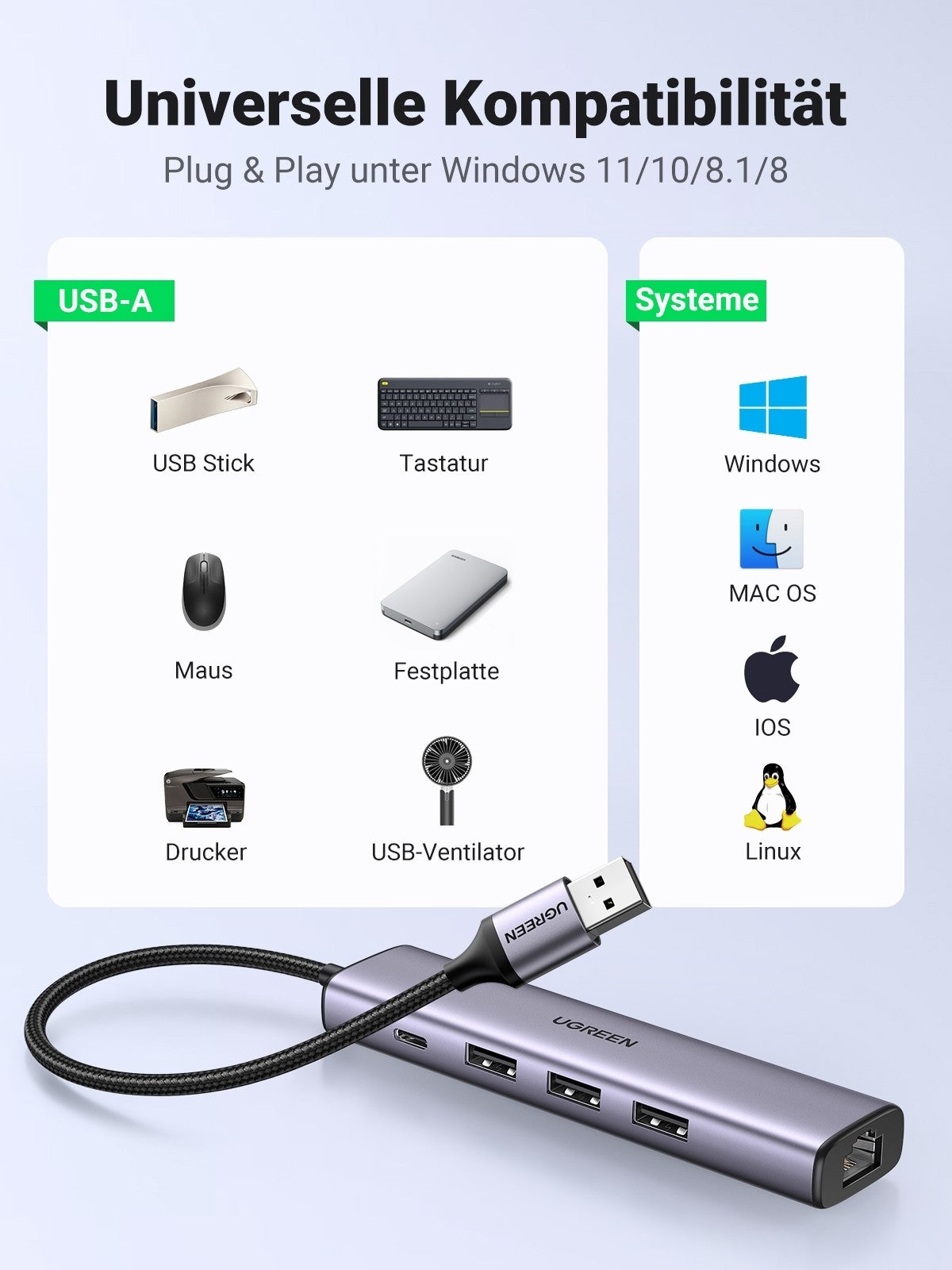 UGREEN 60554 USB 3.0 to Ethernet Adapter 5 in 1 Multiport Hub with Gigabit RJ45