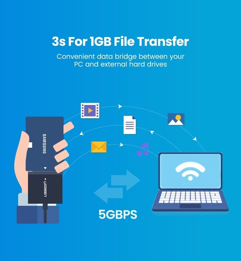 UGREEN 60561 SATA to USB 3.0 Adapter Cable UASP for 2.5in 3.5in HDD SSD 5Gbps