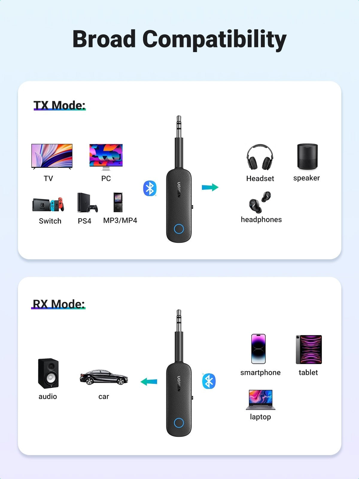 80893 Bluetooth 5.0 Transmitter and Receiver