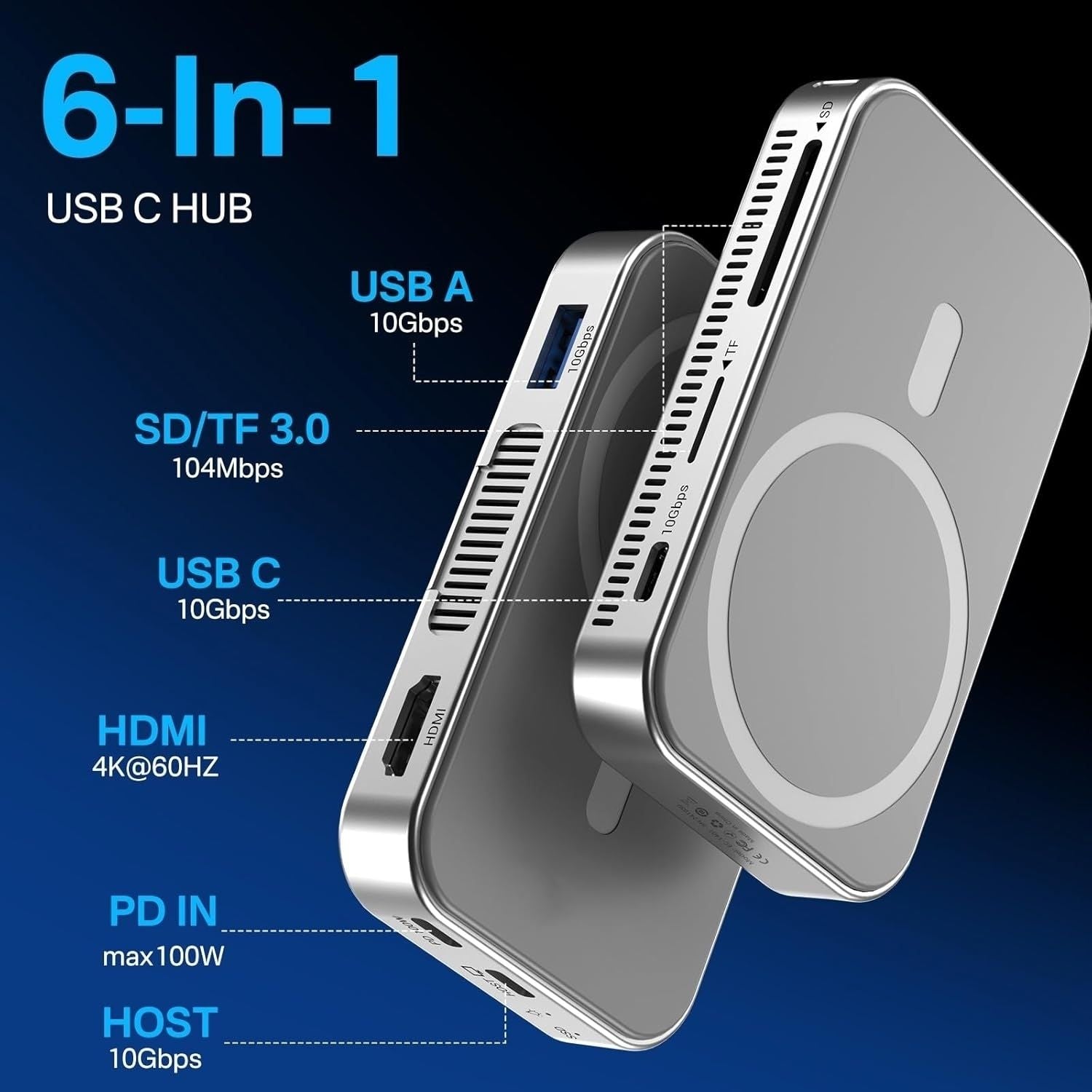 ACASIS EC1401 SSD+ 6-in-1 USB-C Docking Hub 10Gbps HDMI 4K 60Hz, USB-A, USB-C, PD, SD/TF Magnetic for I-phone 12-17