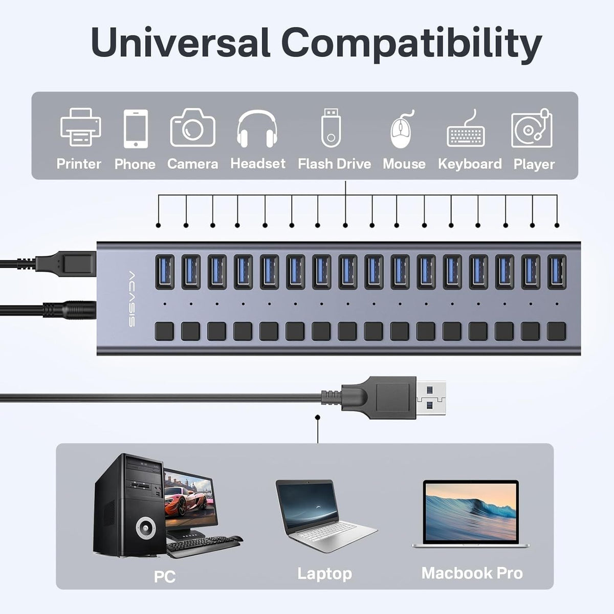 HS-716MG USB 3.2 Gen2 10Gbps 12V/8A 16 Port USB-A + On/Off Switch with AC Power Adapter for PC & Laptop