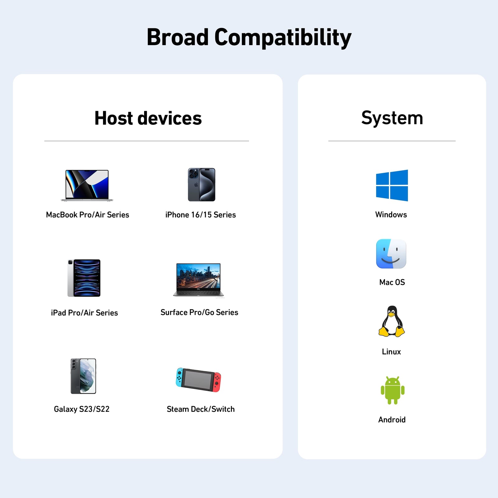BENFEI 000391GY USB C to HDMI 4K@60Hz, 10Gbps USB-A, 100W Power Delivery