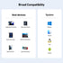 BENFEI 000391GY USB C to HDMI 4K@60Hz, 10Gbps USB-A, 100W Power Delivery