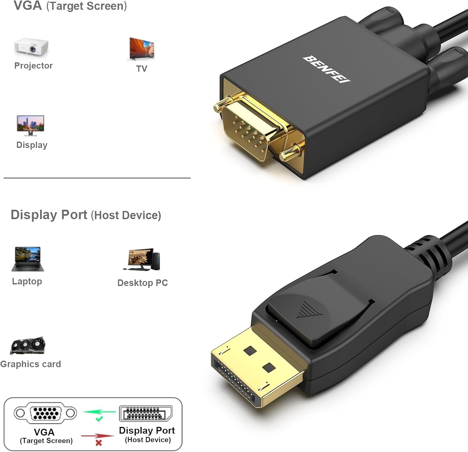 000123BK-10F Uni-Directional DP DisplayPort to VGA Cable Male-Male Gold-Plated Cord 3M