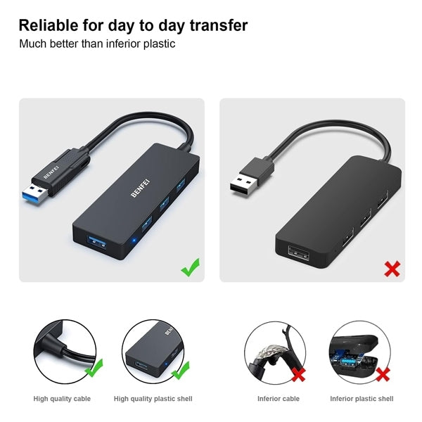 000291BK 4-Port USB 3.0 Ultra Flat Data Hub, USB C Hub with 4 Ports USB 3.0 Adapter