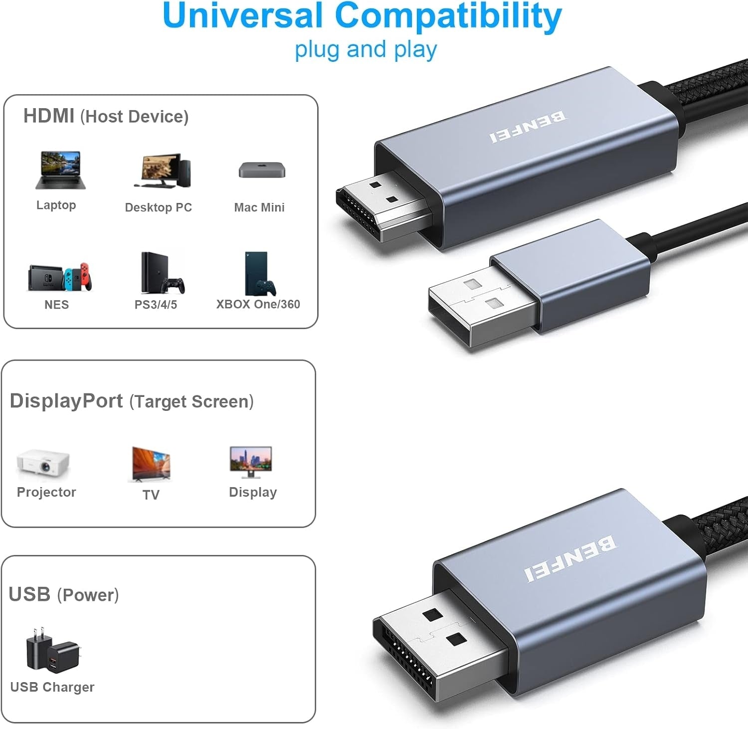 BENFEI 344GY-1M HDMI to DisplayPort Unidirectional 4K Active Cable with USB Powered 1M