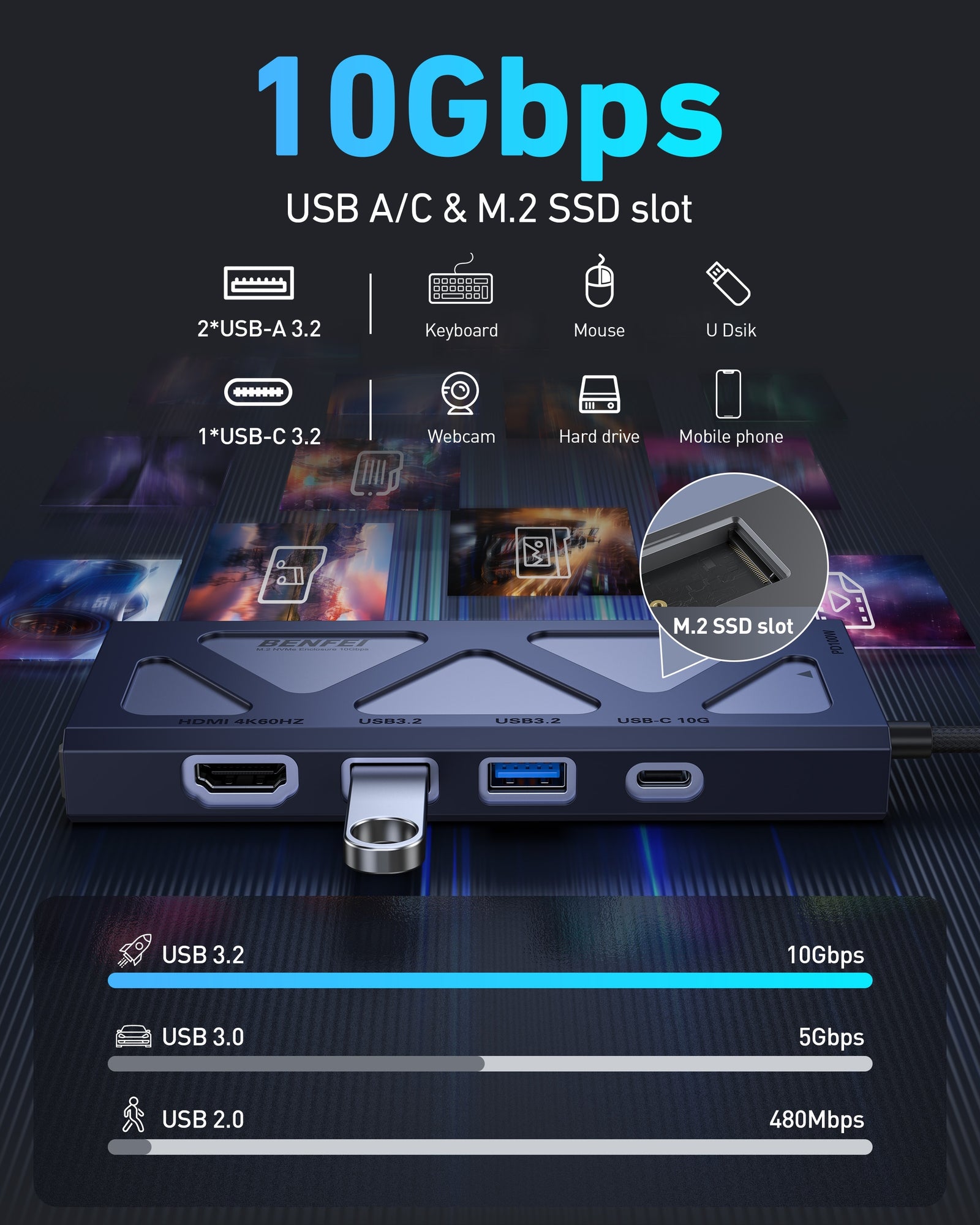 000389GY M.2 NVMe Enclosure with USB-C Hub