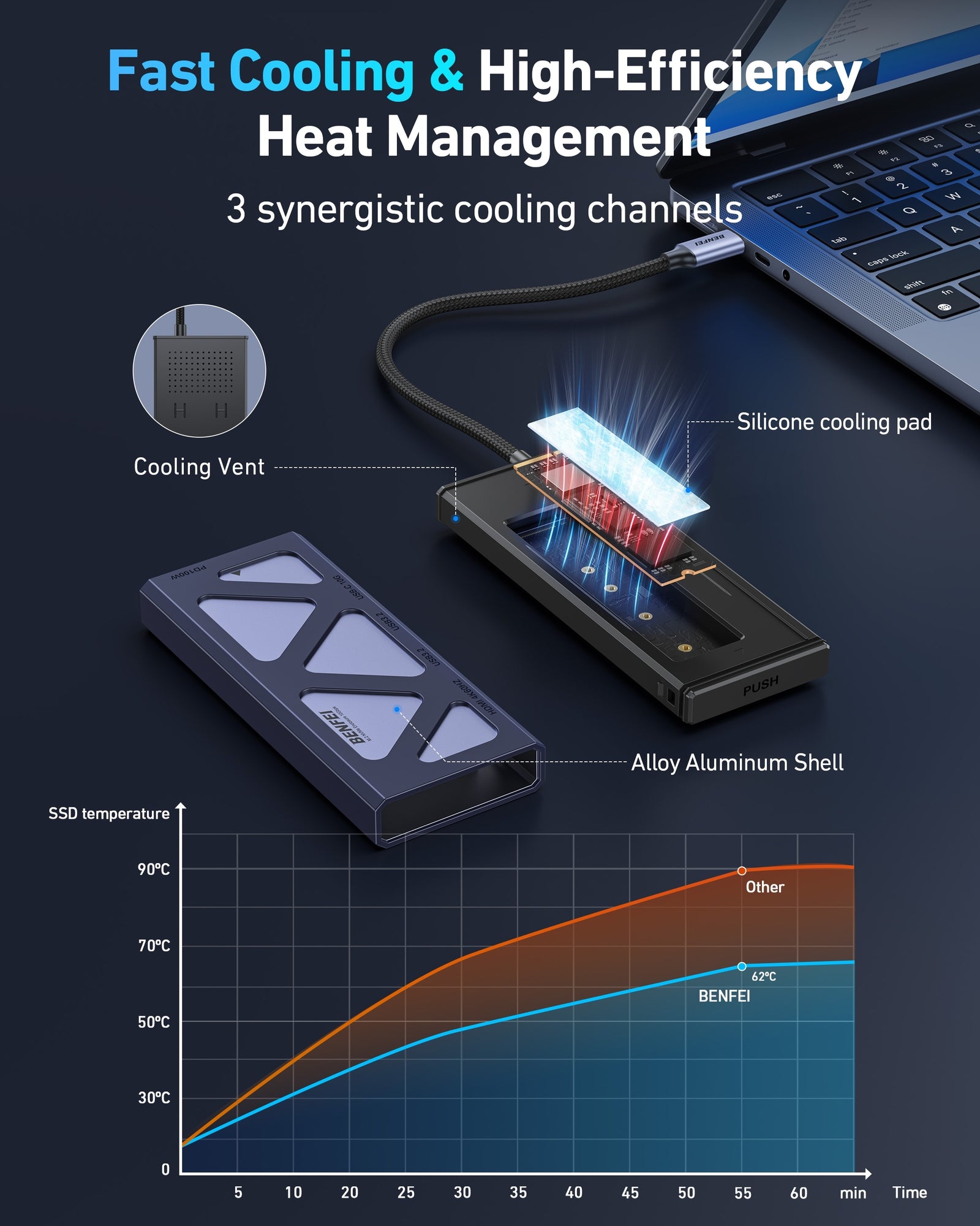 000389GY M.2 NVMe Enclosure with USB-C Hub
