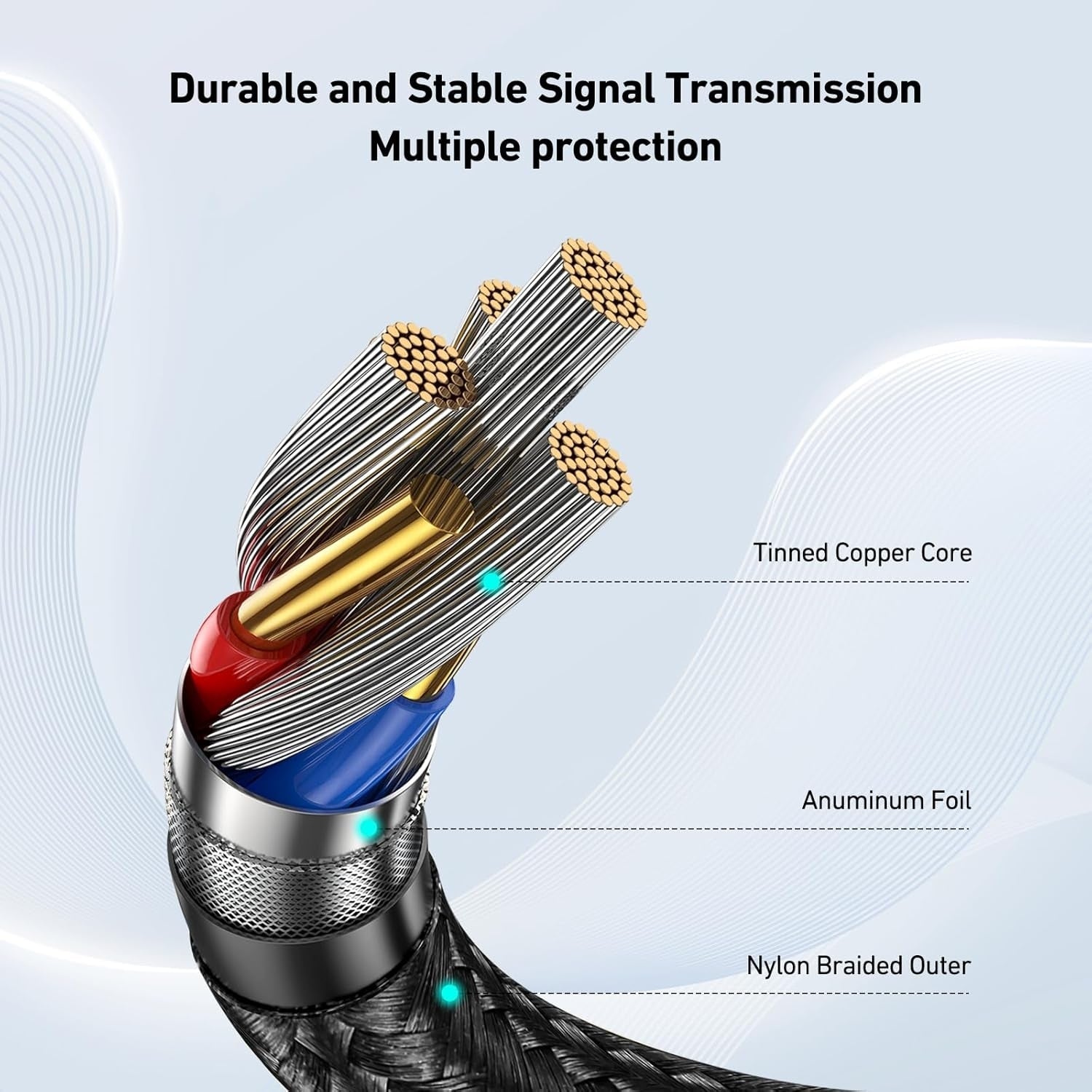 BENFEI 393GY-2M USB3.0 Male to Female Extension cable Nylon Braided 2M