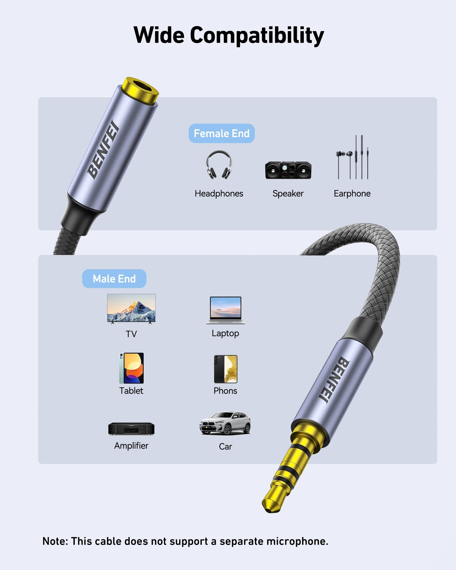 BENFEI 421GY 3M 3.5mm Male to Female AUX Extension Cable, TRRS 4-Pole Stereo Audio Jack Cord for Headphones, Microphone, Smartphones, PC, Laptop, Speakers