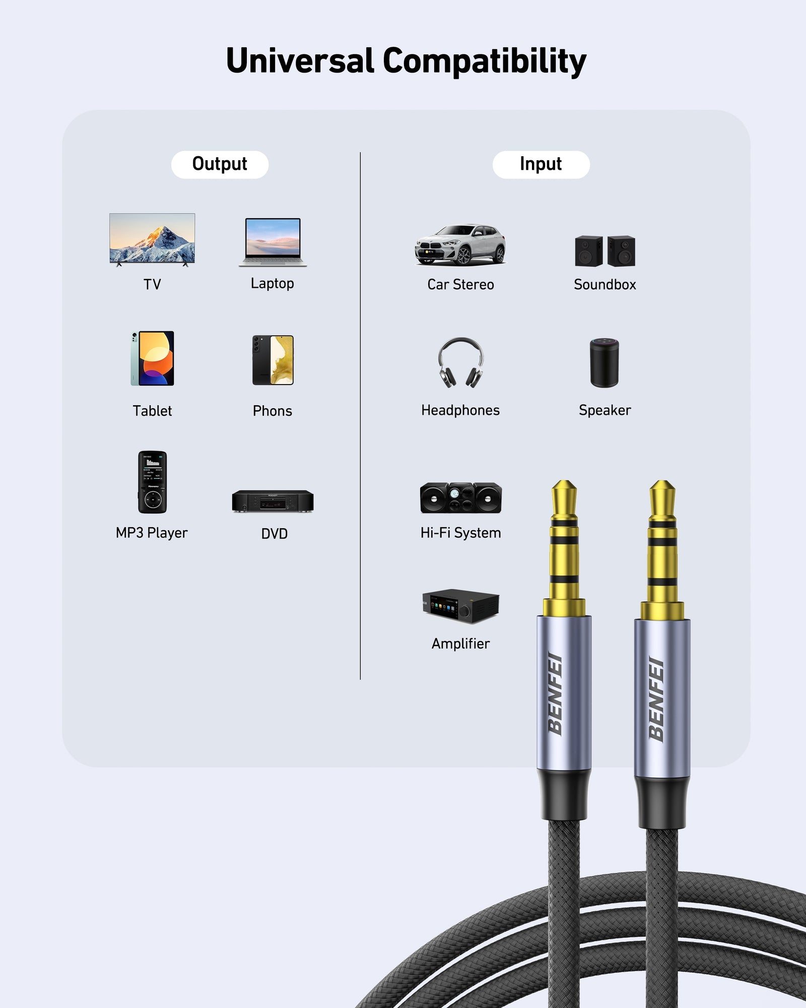 427GY 1M 3.5mm TRRS Male to Male Audio Cable, 4-Pole Stereo Mic Aux Cable, Nylon Braided Headphone Jack Cord