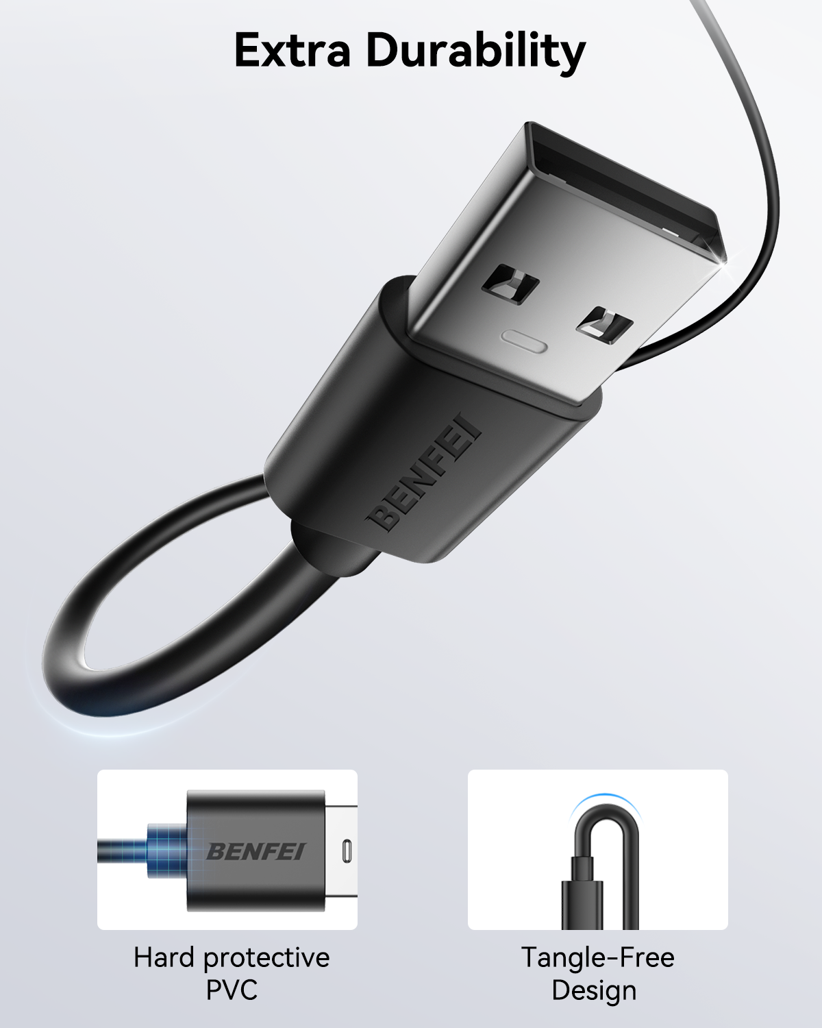 BENFEI 436BK-1M USB 2.0 Male to Micro USB Data Cable 1M