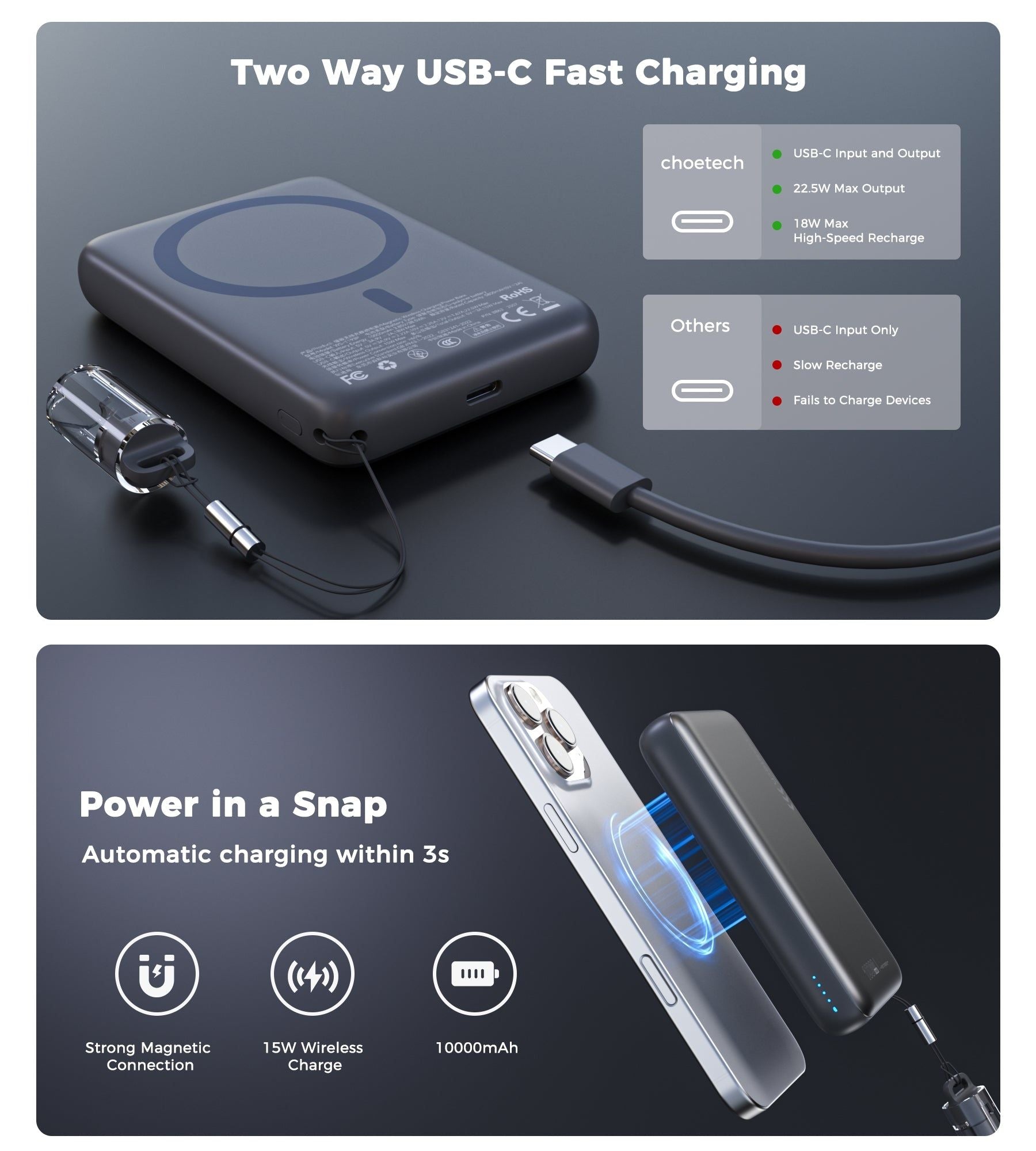 CHOETECH B-862 10000mAh Ultra Slim Magnetic Power Bank 20W PD 15W Wireless Grey