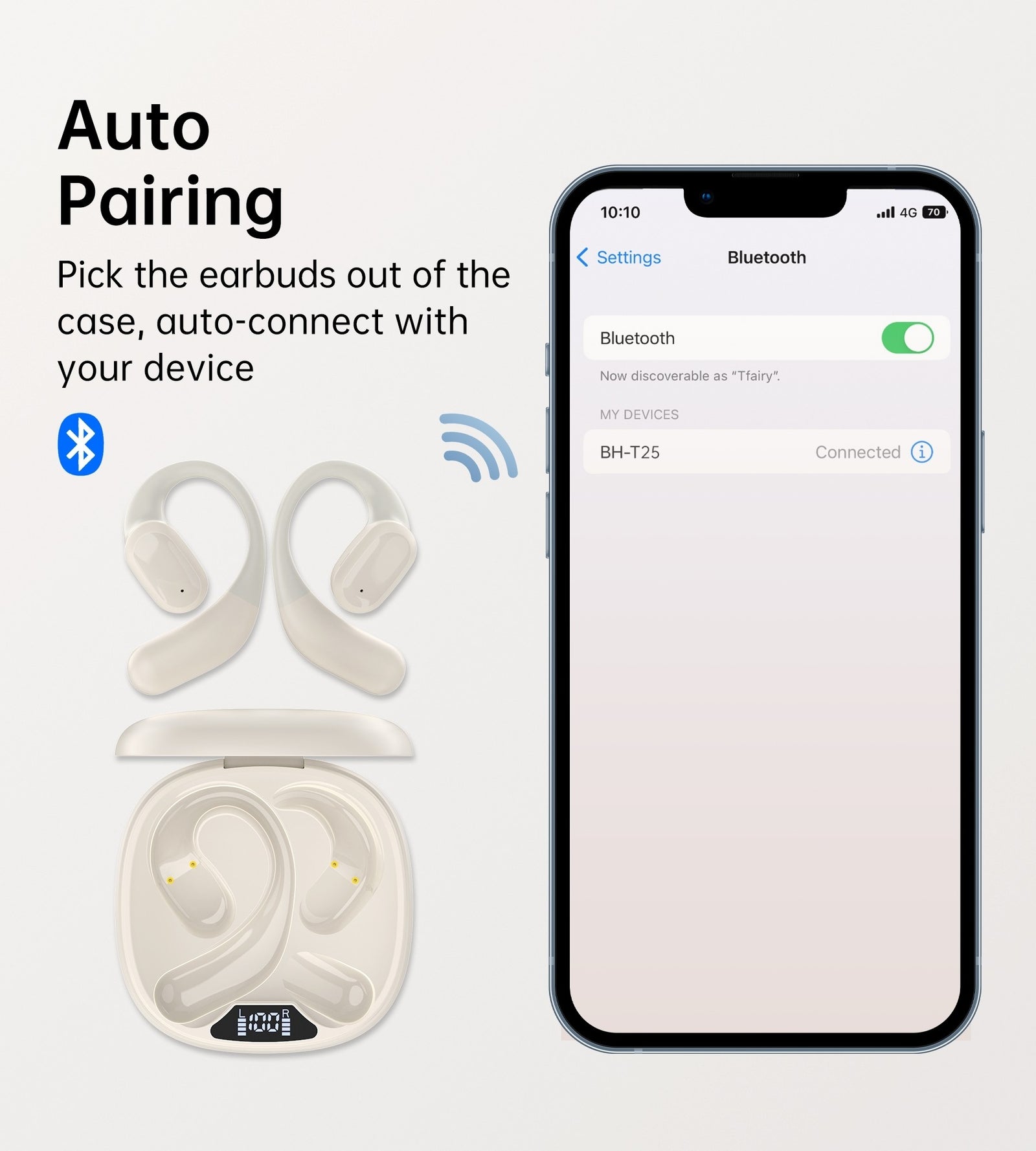 BH-T25 OWS Painless New Concept Bluetooth Earbuds V5.3 TWS White