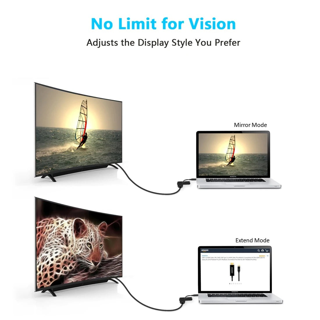 HUB-M03 USB-C To HDMI Adapter(4K@60hz) with 60W PD Charging Port