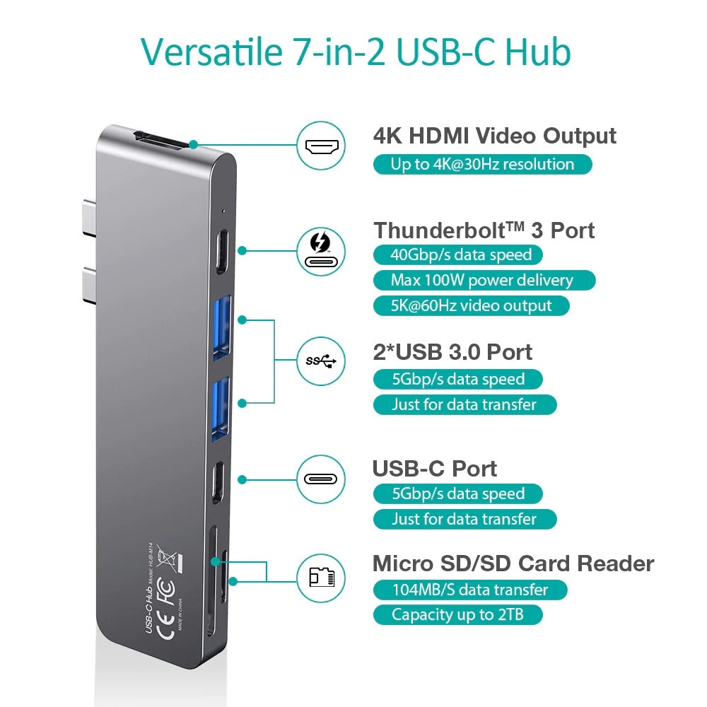 CHOETECH HUB-M14 7-in-1 USB-C Hub for MacBook Pro Air Thunderbolt 3 4K HDMI SD