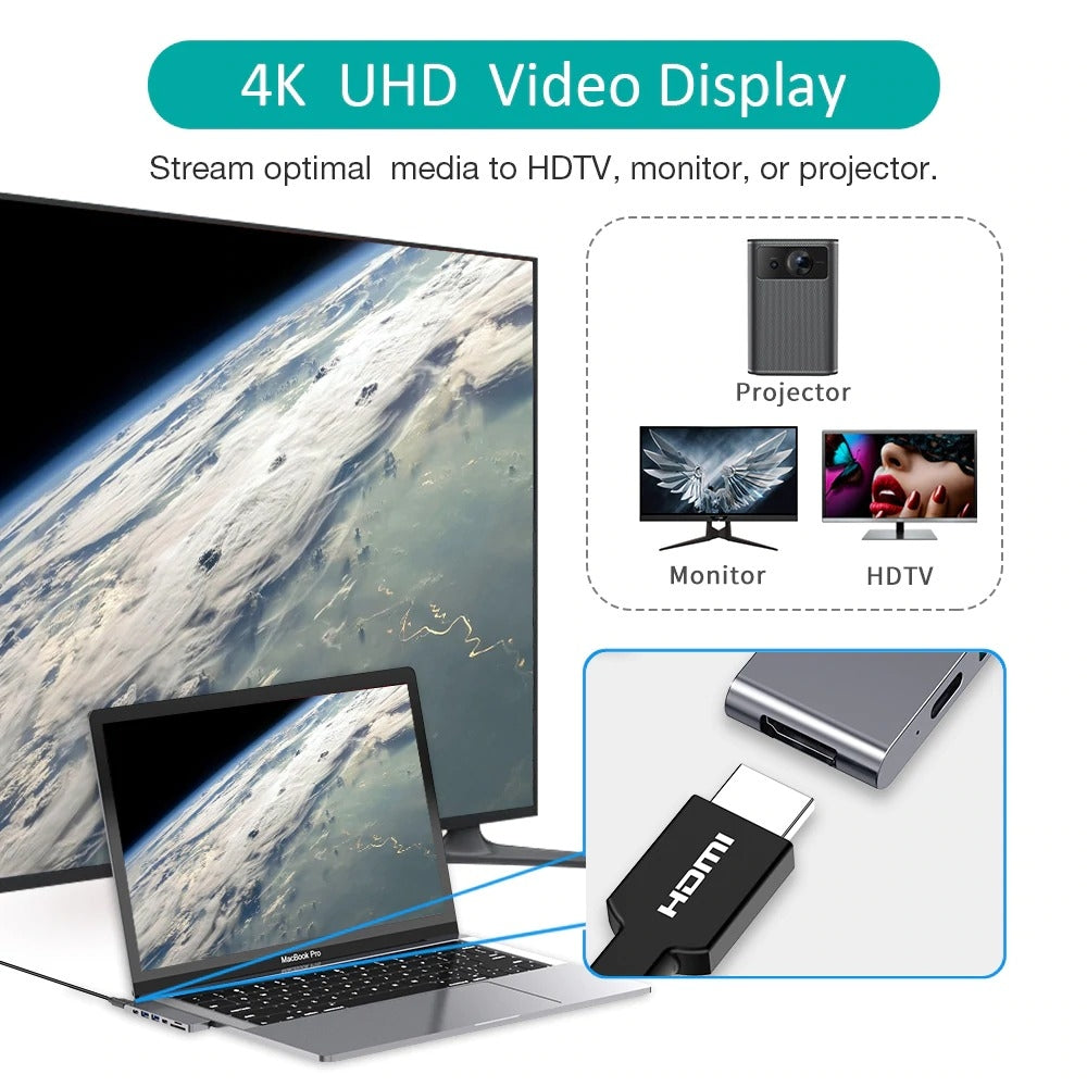 CHOETECH HUB-M14 7-in-1 USB-C Hub for MacBook Pro Air Thunderbolt 3 4K HDMI SD