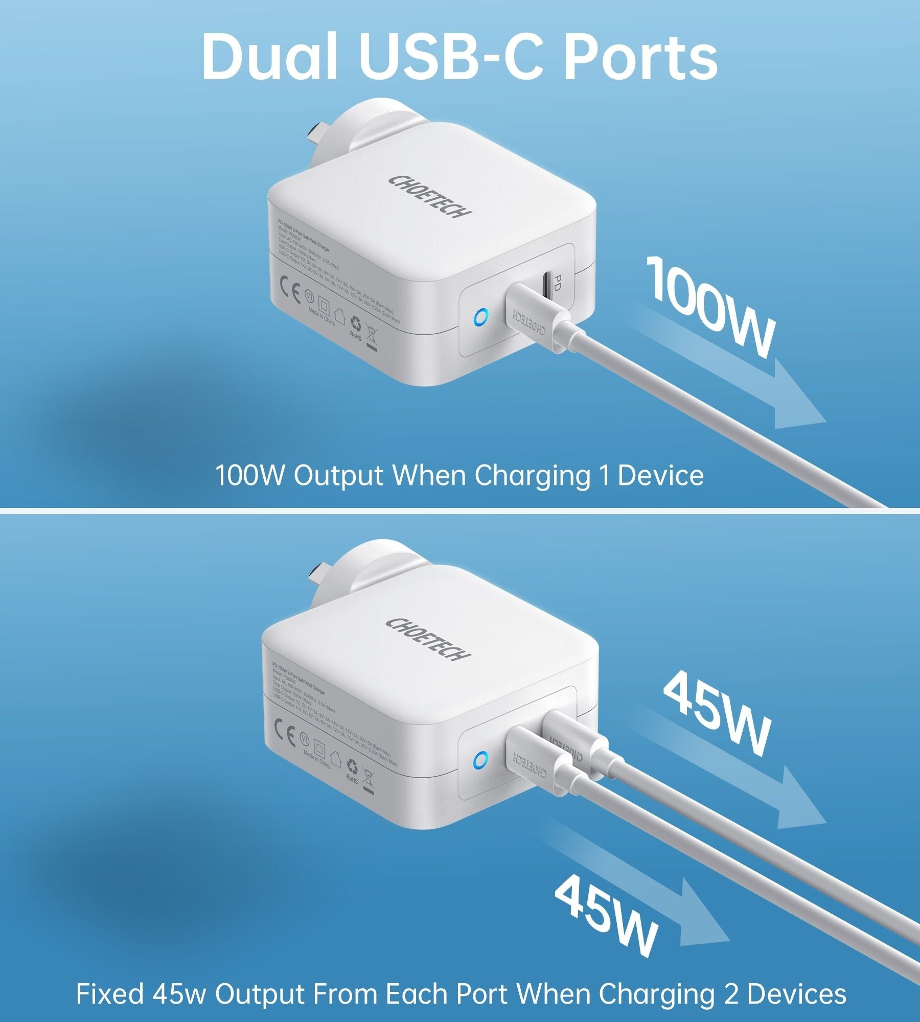 PD6008  GAN Dual Type-C 100w Travel Charger (US/EU/UK/AU)
