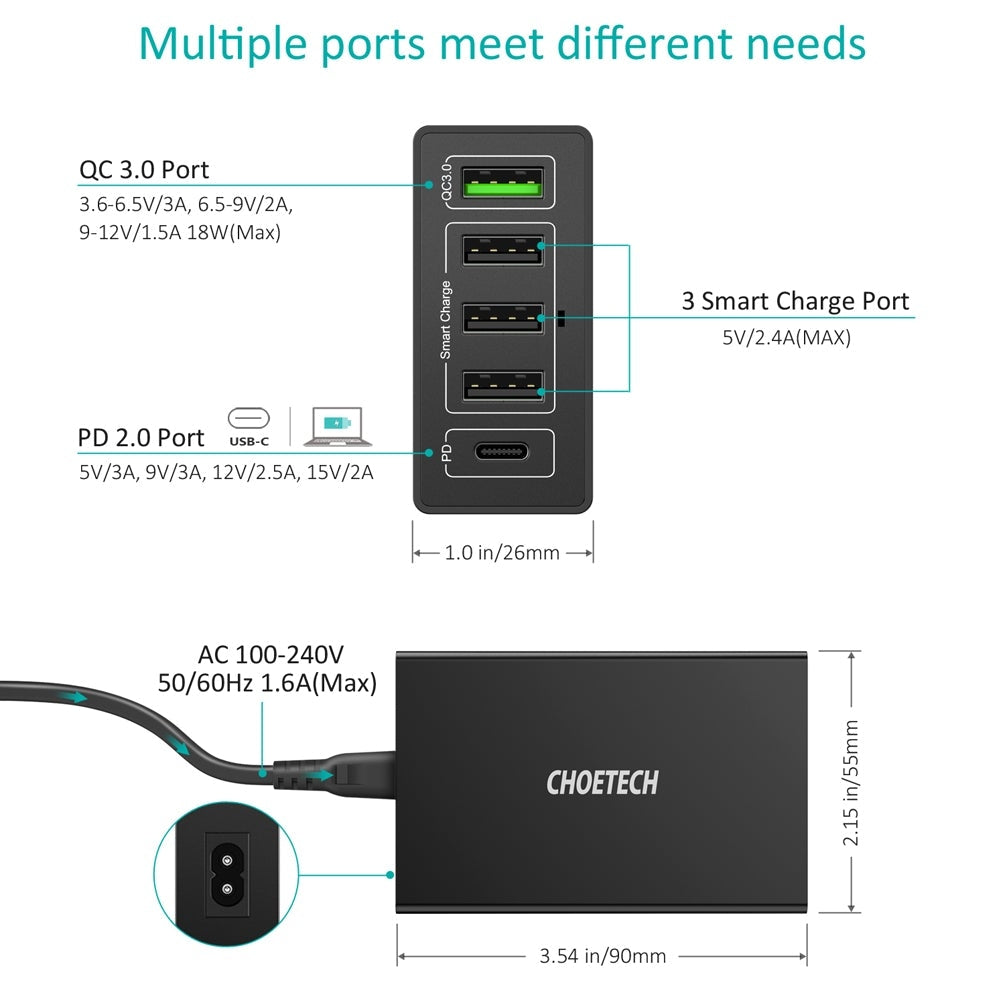 Q34U2Q 5-Port 60W PD Charger with 30W Power Delivery and 18W Quick Charge 3.0