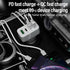 4-Port Car Charger 2 Ports PD + 2 Ports QC3.0  White