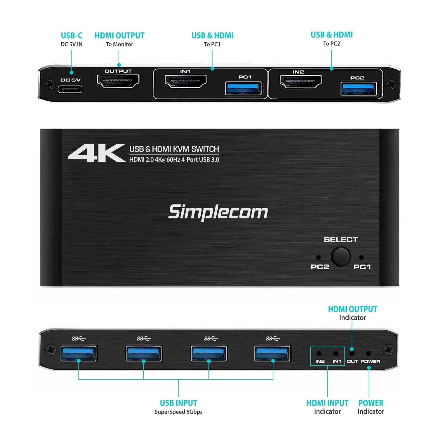 KM420 2-Port HDMI KVM Switch HDMI 2.0 4K@60Hz 4-Port USB 3.0 Hub 5Gbps