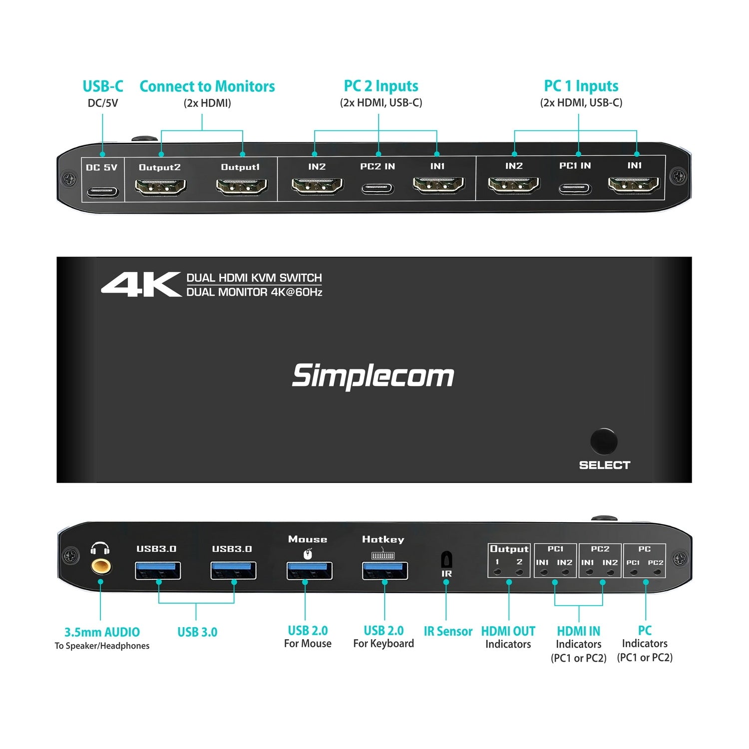 KM430 Dual HDMI Monitor KVM Switch for 2 Computers with 4-Port USB Hub 4K@60Hz Keyboard Hotkey