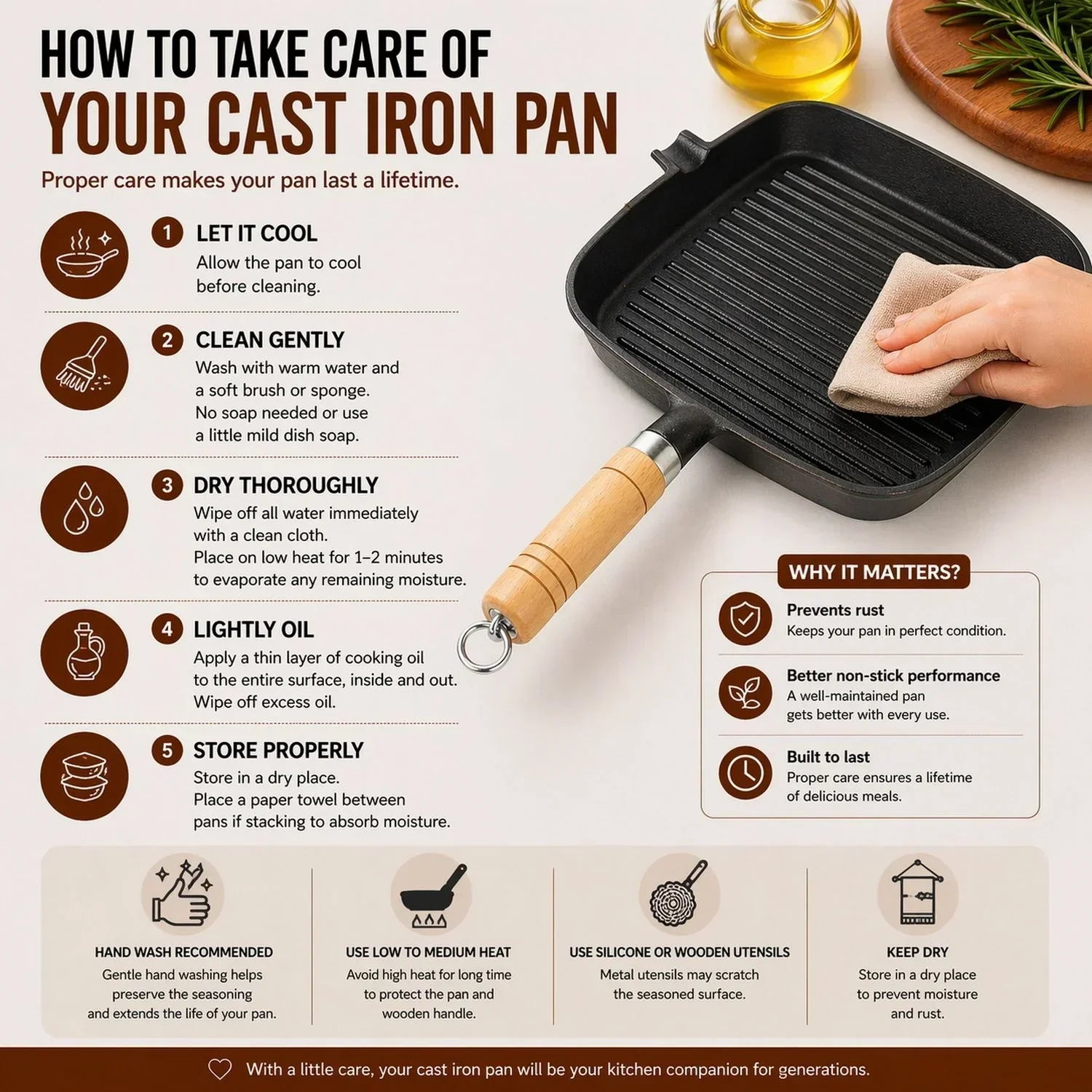 Premium Cast Iron Grill Pan 22cm Square Pre-Seasoned BBQ Steak Fry Pan Wooden Handle