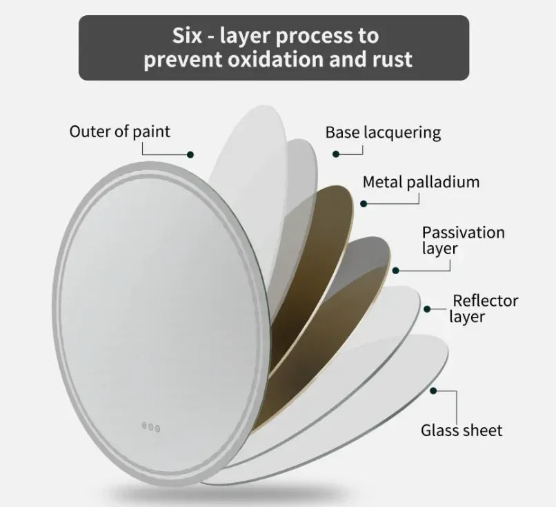 80cm Round Frameless LED Bathroom Mirror – Bluetooth