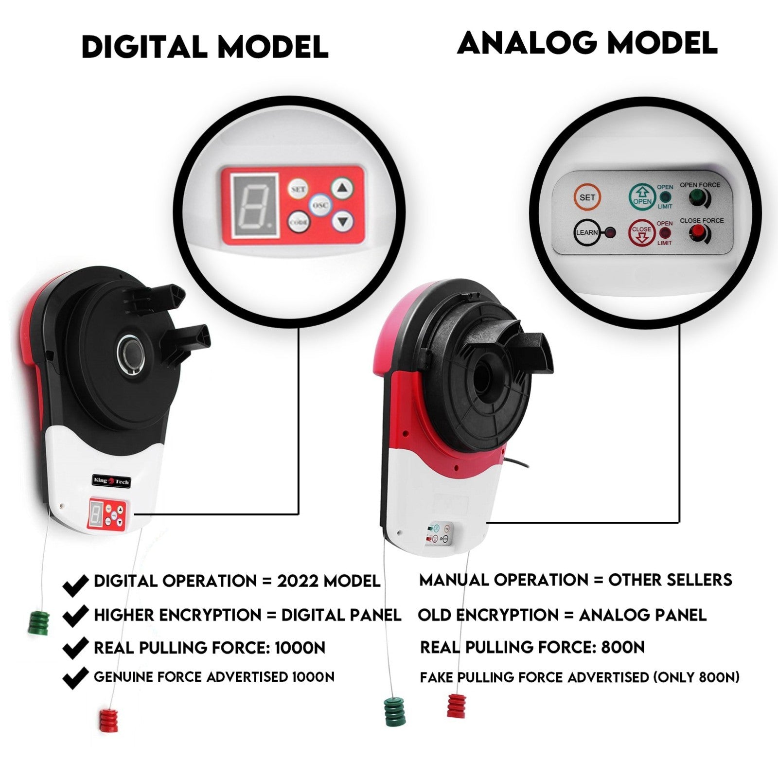 Automatic Roller Door Opener Garage Powerful 1200N Motor Garage 22m2; Rolling AU