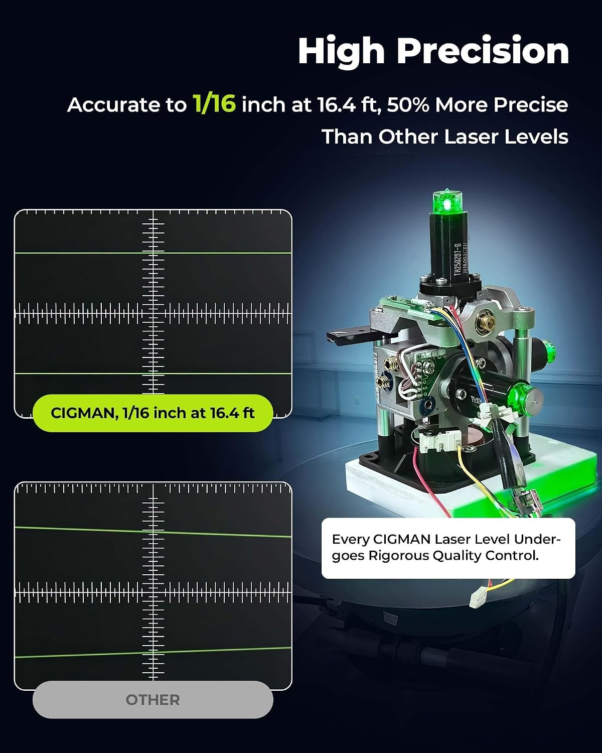 16 Lines Green Laser Level 4×360° Self Leveling, Side LCD, CMS04