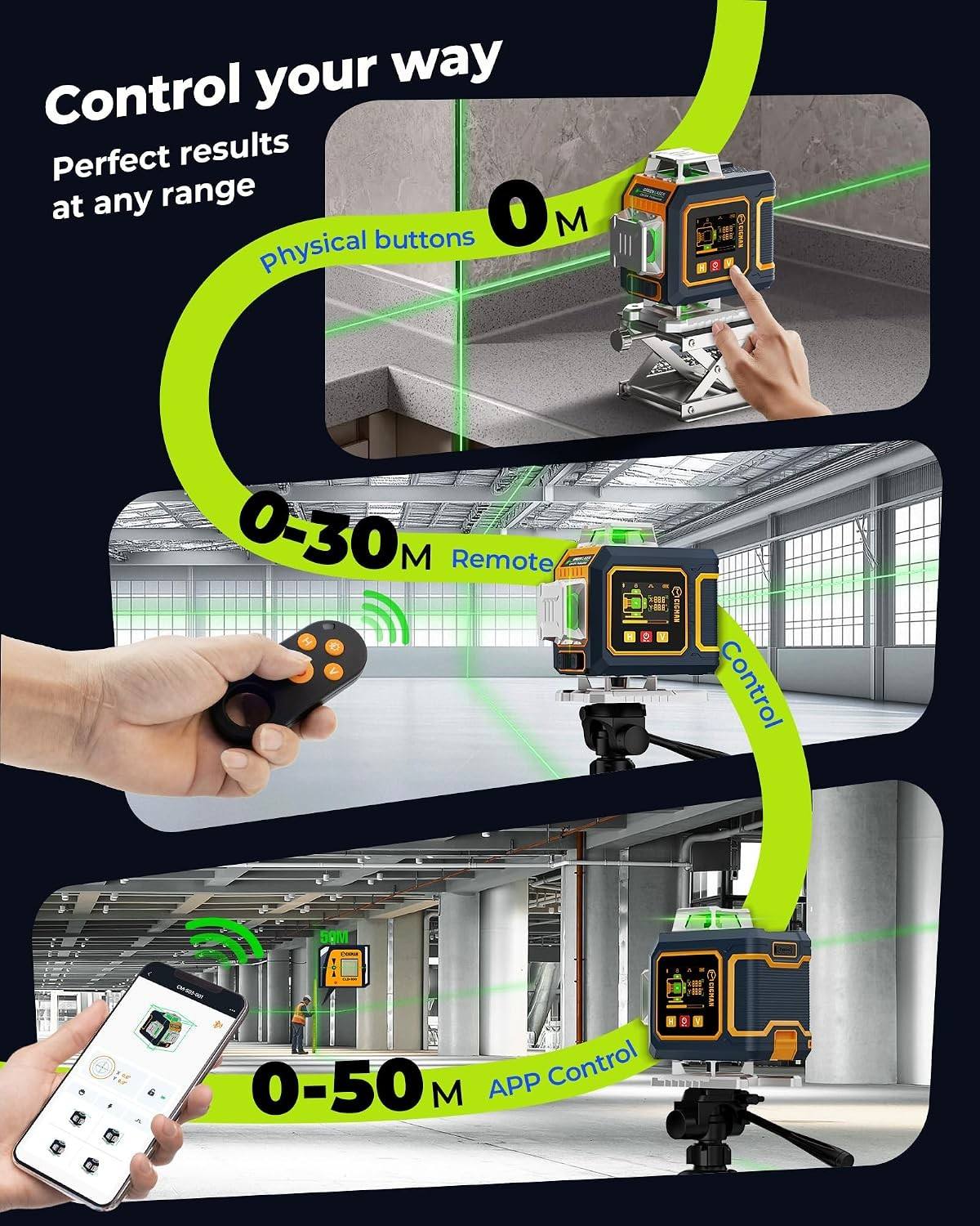 16 Lines Green Laser Level 4×360° Self Leveling, Side LCD, CMS04