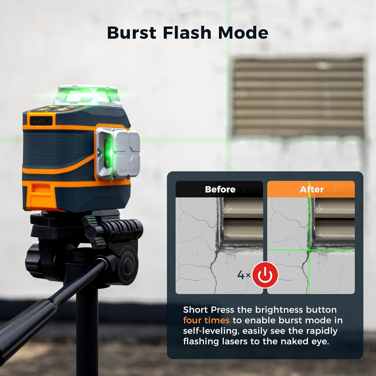 CIGMAN CM-801 3 x 360° Green Laser Level, 12 Line Self-Levelling with Remote