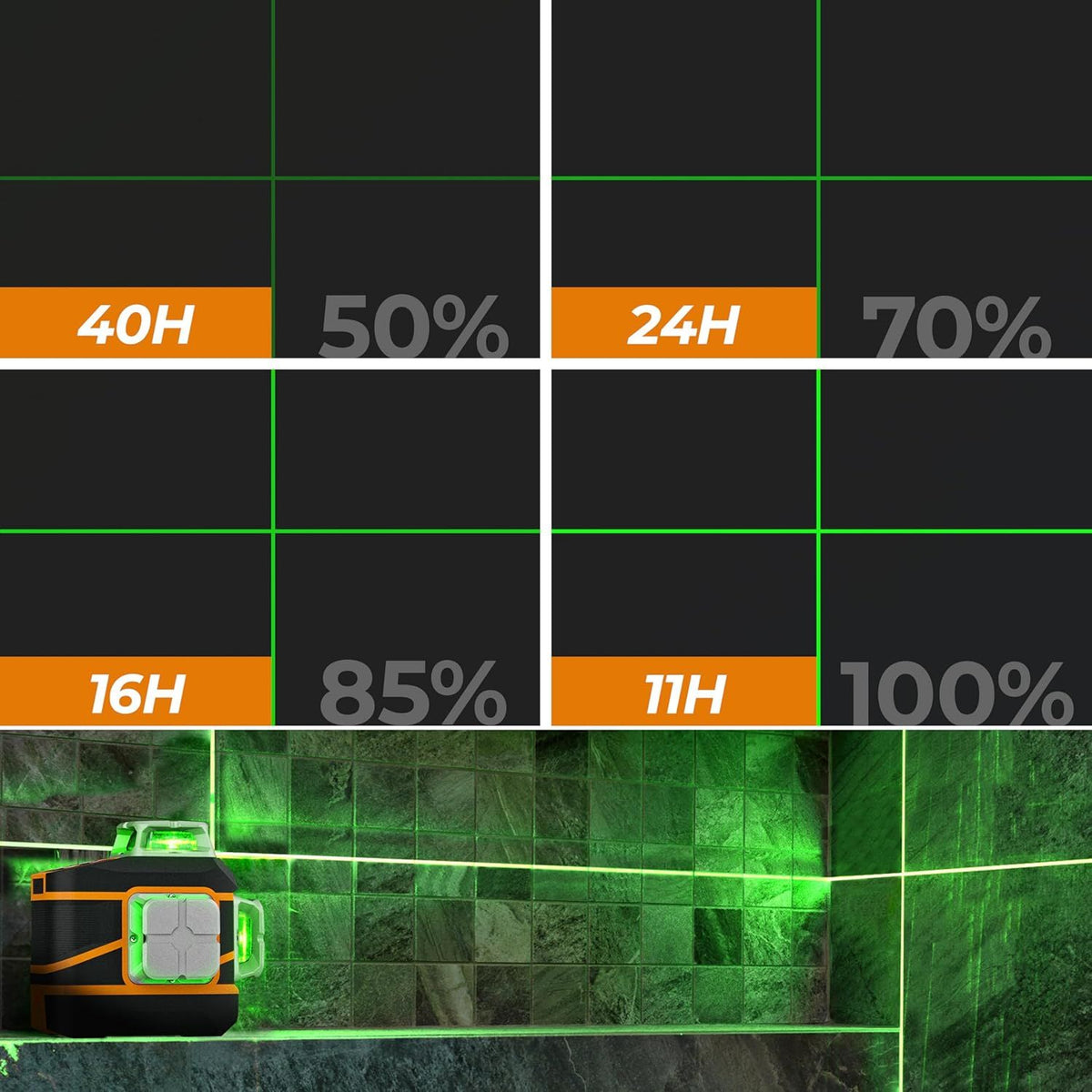 CIGMAN CM-801 3 x 360° Green Laser Level, 12 Line Self-Levelling with Remote