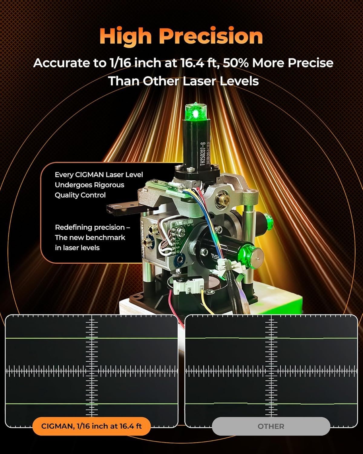 CIGMAN Green Laser Level, 3x360° Side LCD 12-Line Self-Leveling, Bluetooth App Remote, Pulse Mode for Receiver, ±1/8 in. at 33 ft Accuracy, 2x Li-ion (USB-C), 1/4-20 Mount, IP54, ABS Hard Case - S03