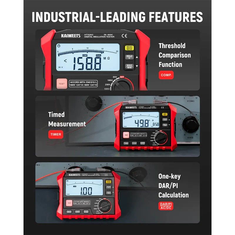 Megohmmeter, Insulation Resistance Tester, Up to 100GΩ, 50V/100V/250V/500V/1000V, One-Touch DAR/PI, with AC/DC Voltage Testing for Motors, Solar, HVAC