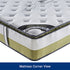 Queen Mattress Memory Pillow Top Pocket Spring Foam Medium Firm Bed